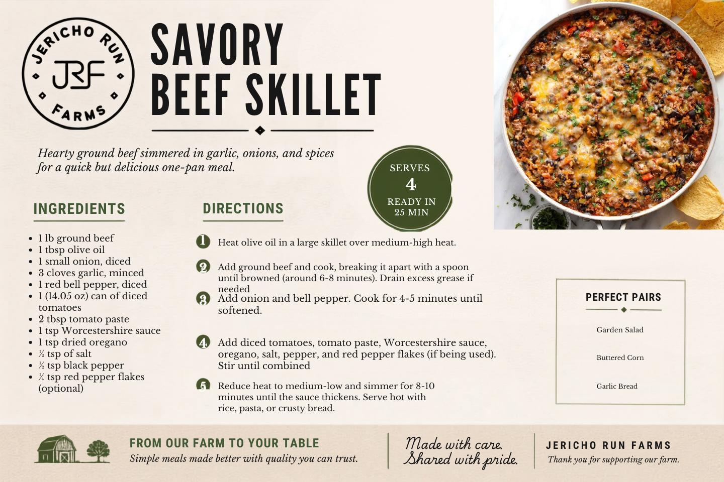 Recipe Card