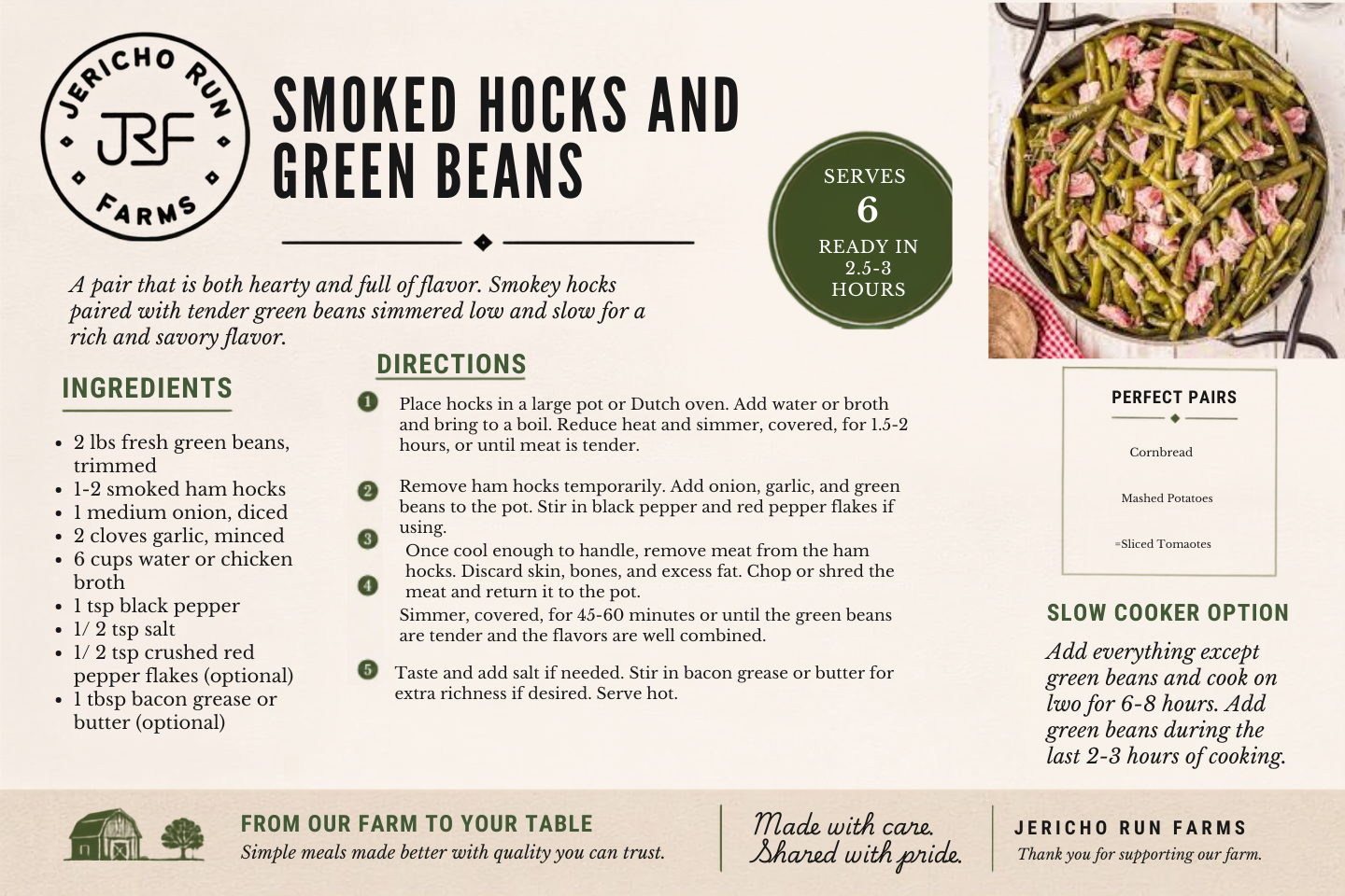 Recipe Card