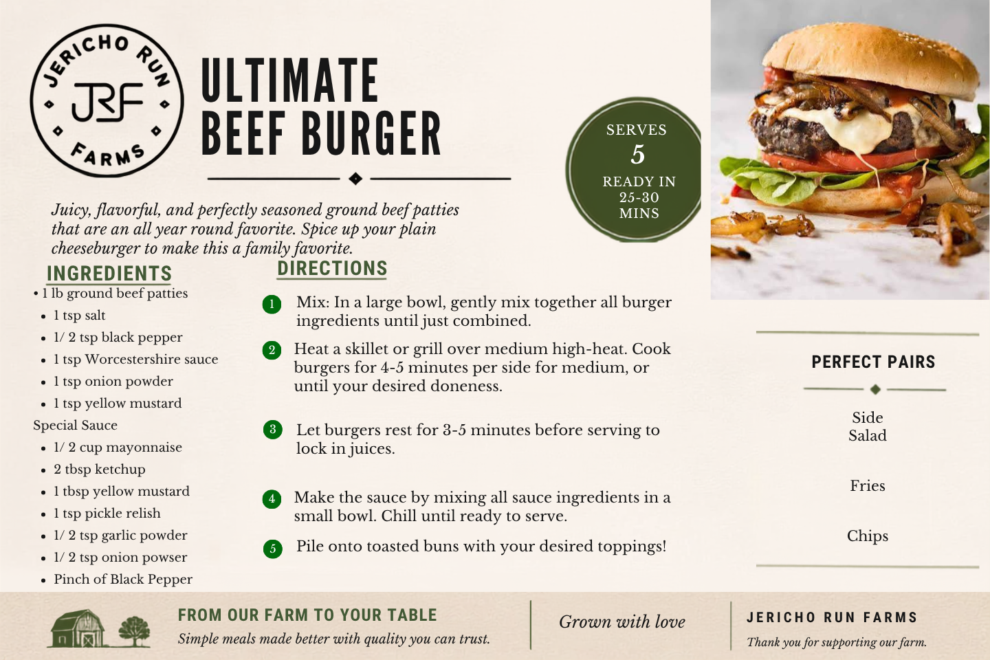 Recipe Card