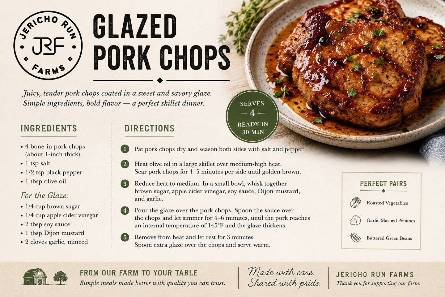 Recipe Card